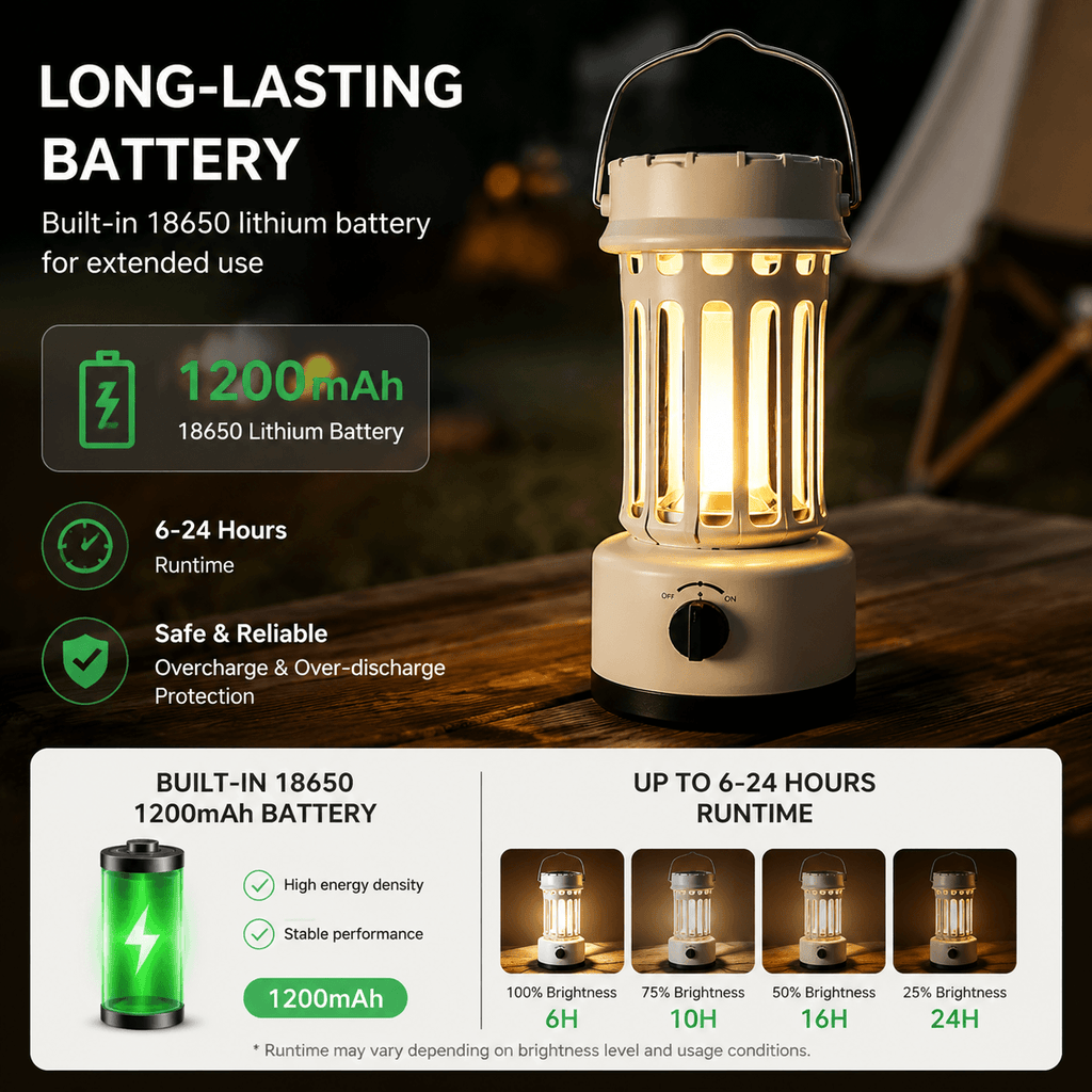Rechargeable Solar Camping Lantern | Portable LED Outdoor Light